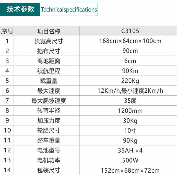 电动合水尘推车C3105